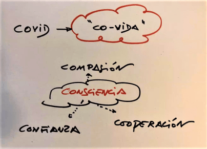 co-vida-ret